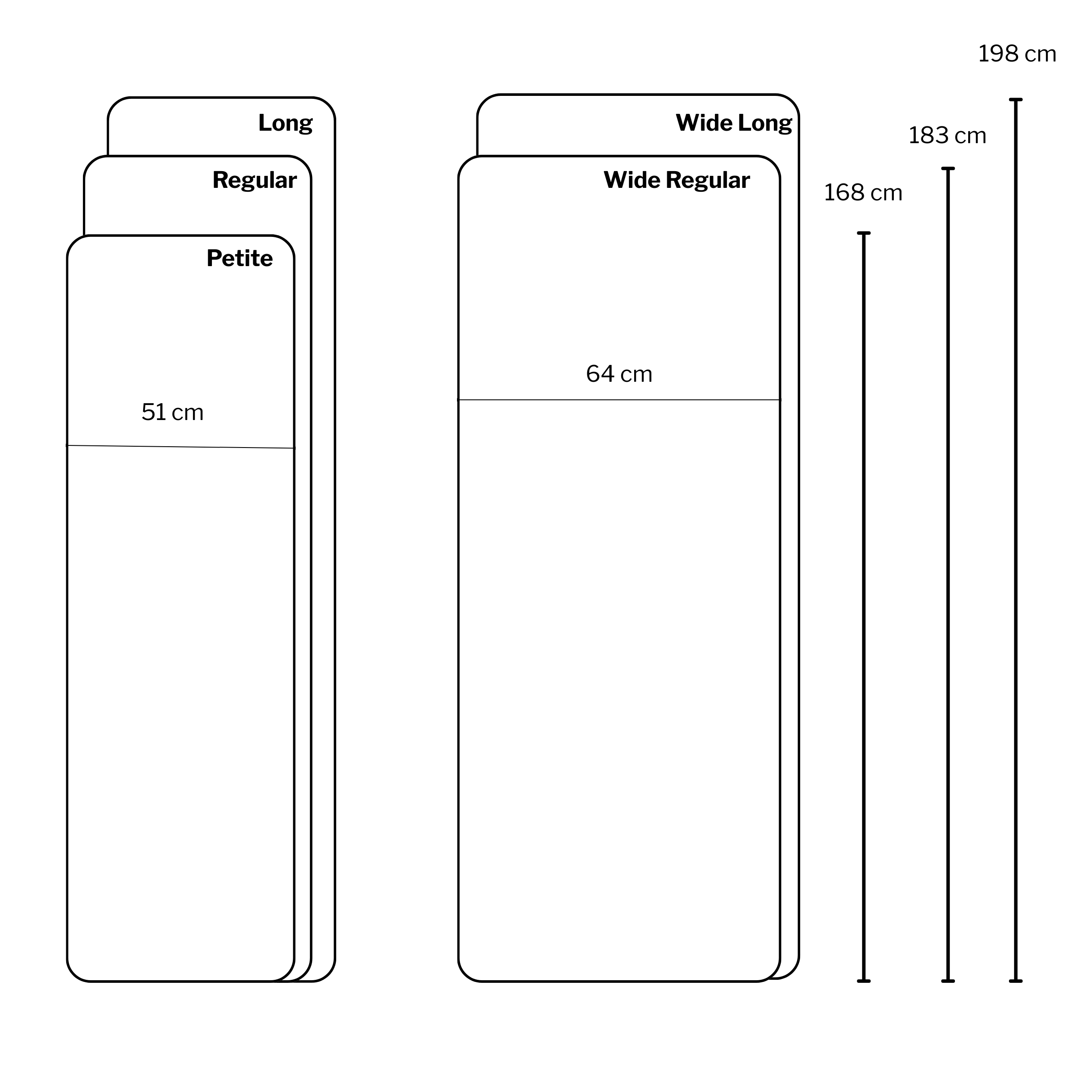 guide des tailles matelas big agnes