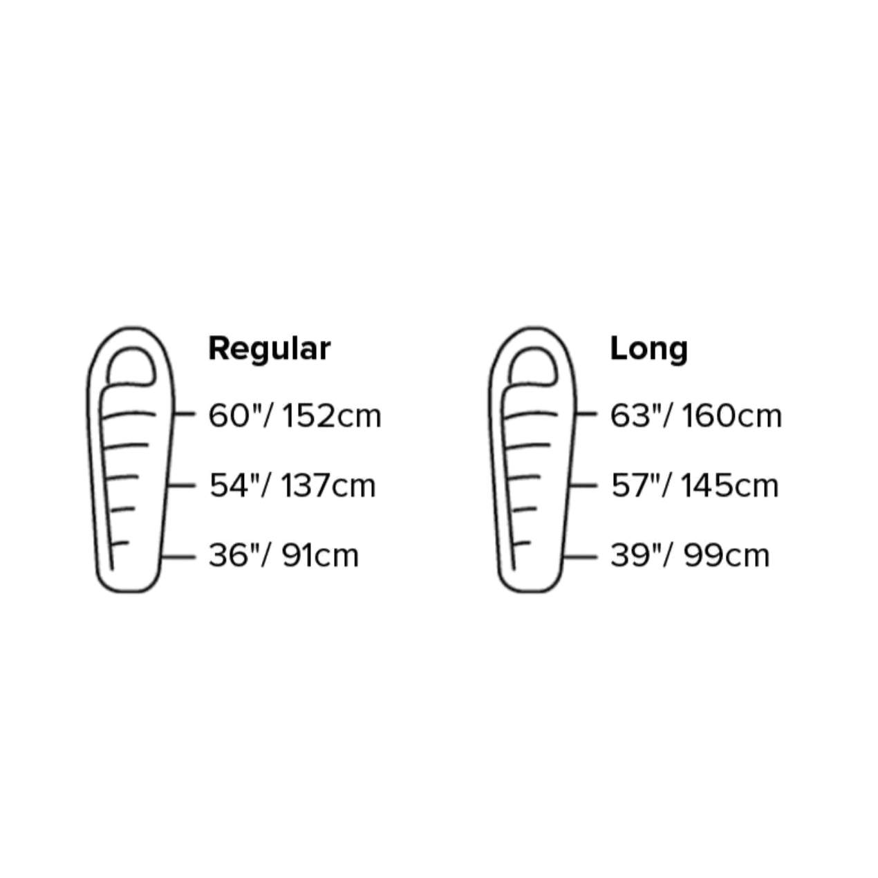 greystone dimensions