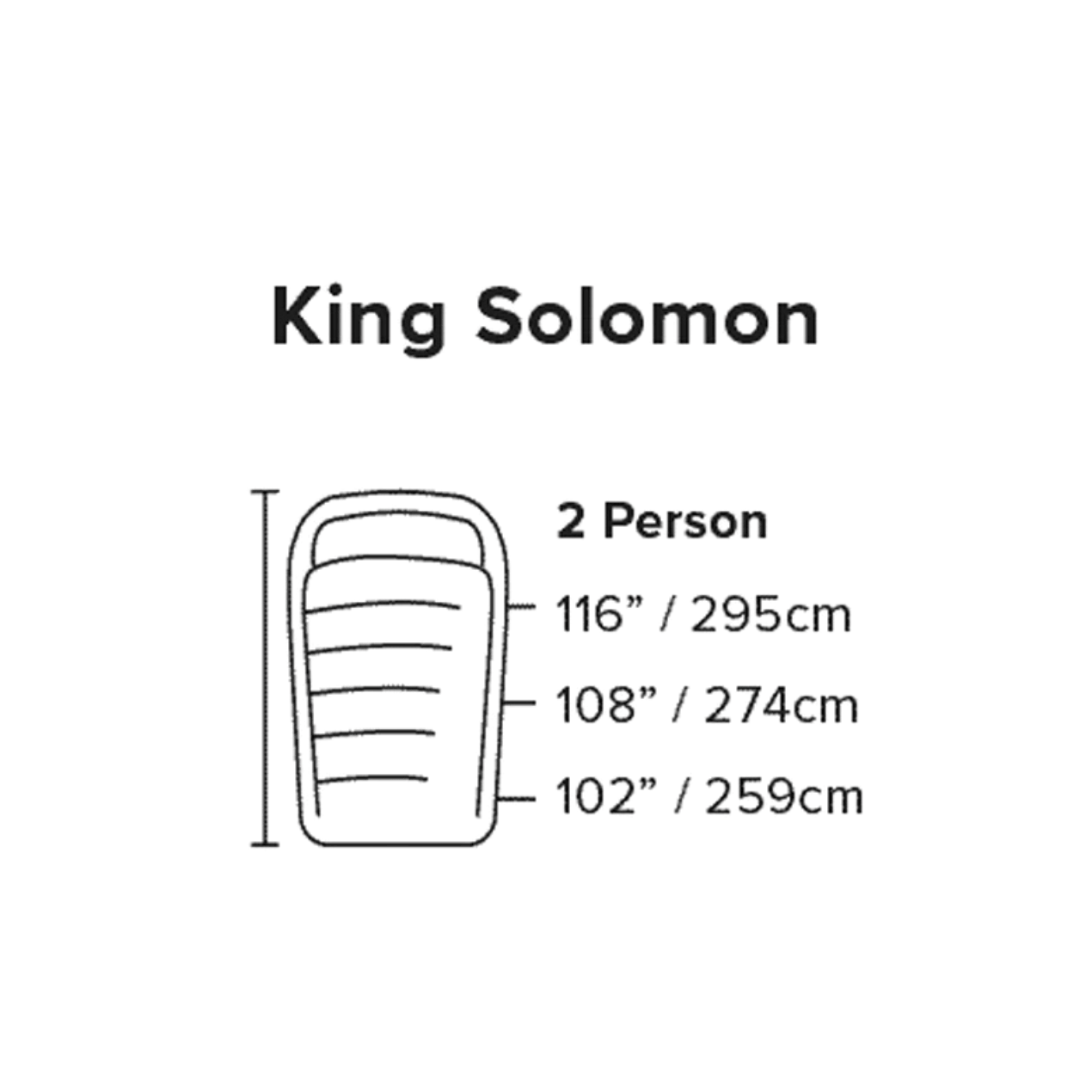 king solomon dimensions