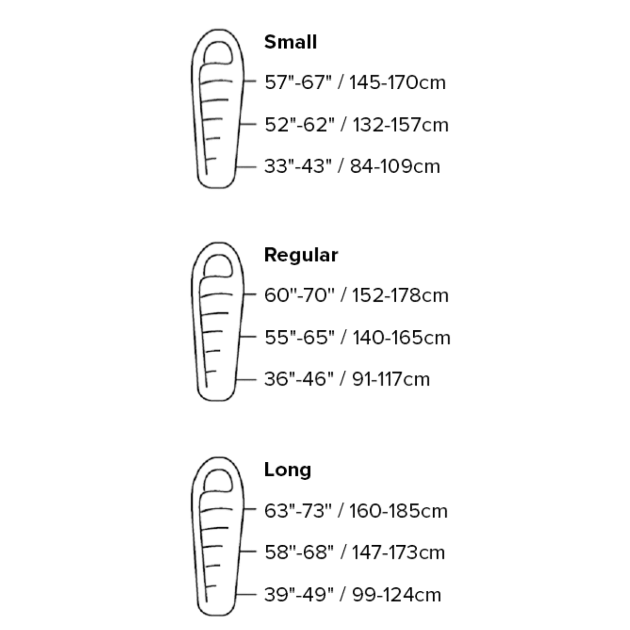 torchlight exp 20 dimensions