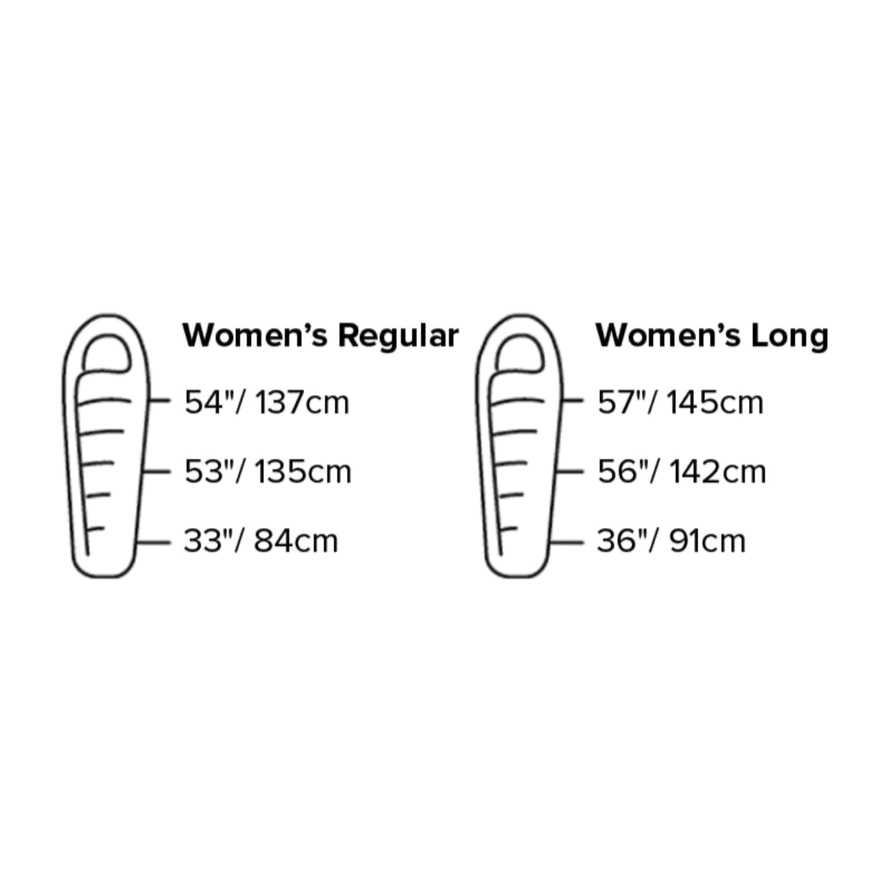 ws greystone 20° dimensions