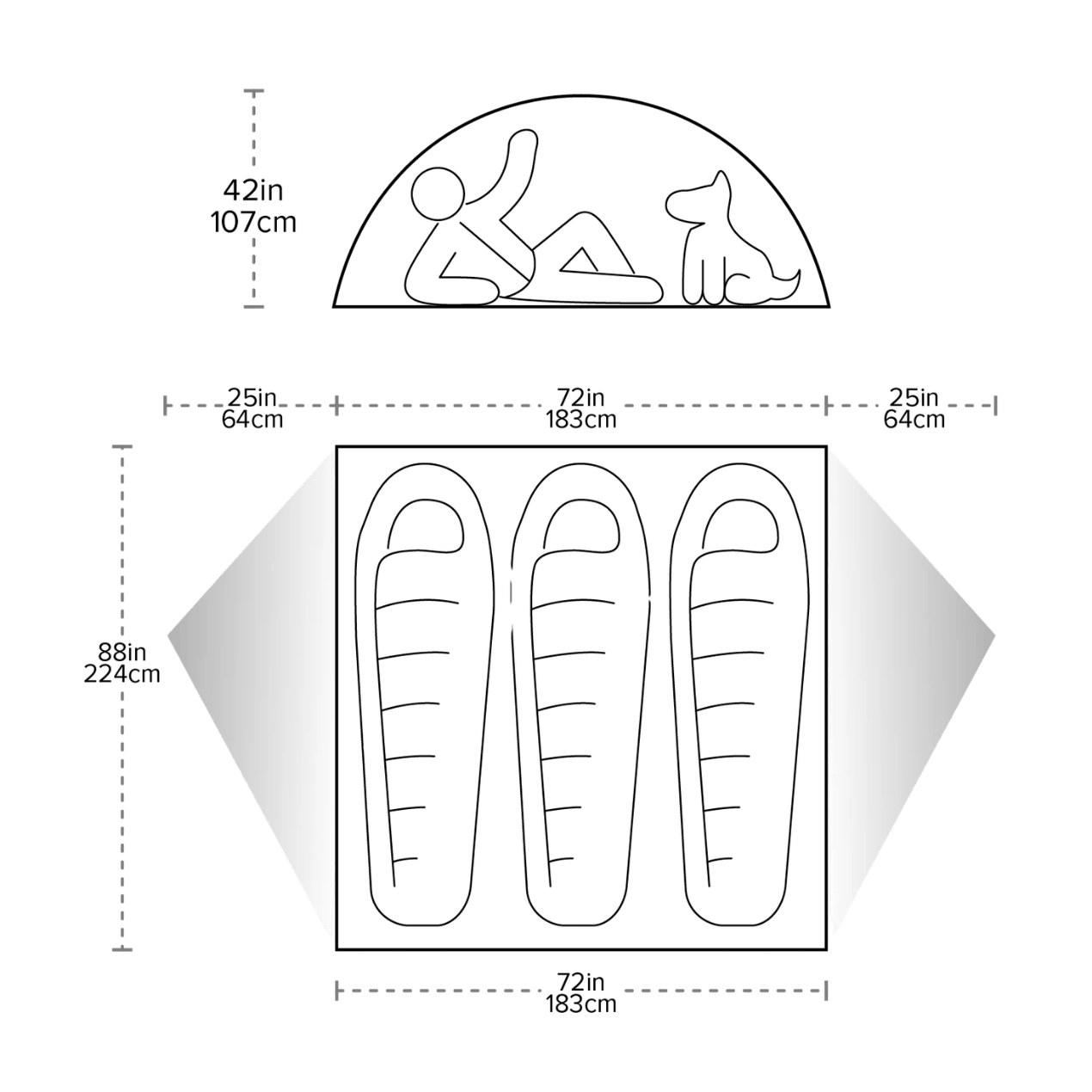 Sarvis VST 2 dimensions