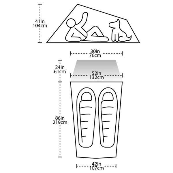C bar 2 dimensions